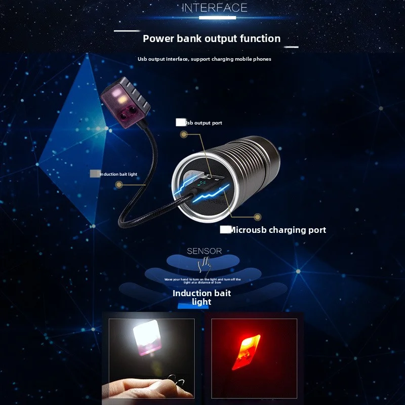 4-источник света с возможностью масштабирования, рыболовный светильник, синий, фиолетовый, двойной источник света, фонарик с зарядкой через USB, длительный срок службы для ночной рыбалки, кемпинга
