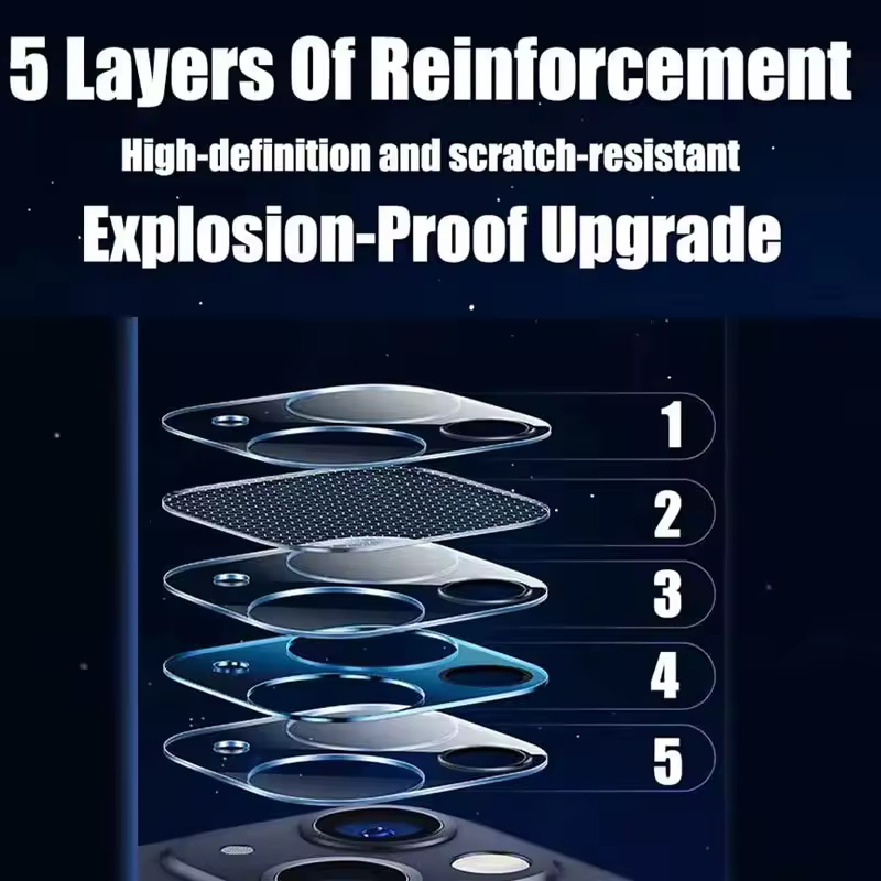 아이폰 16/17 카메라 보호 필름