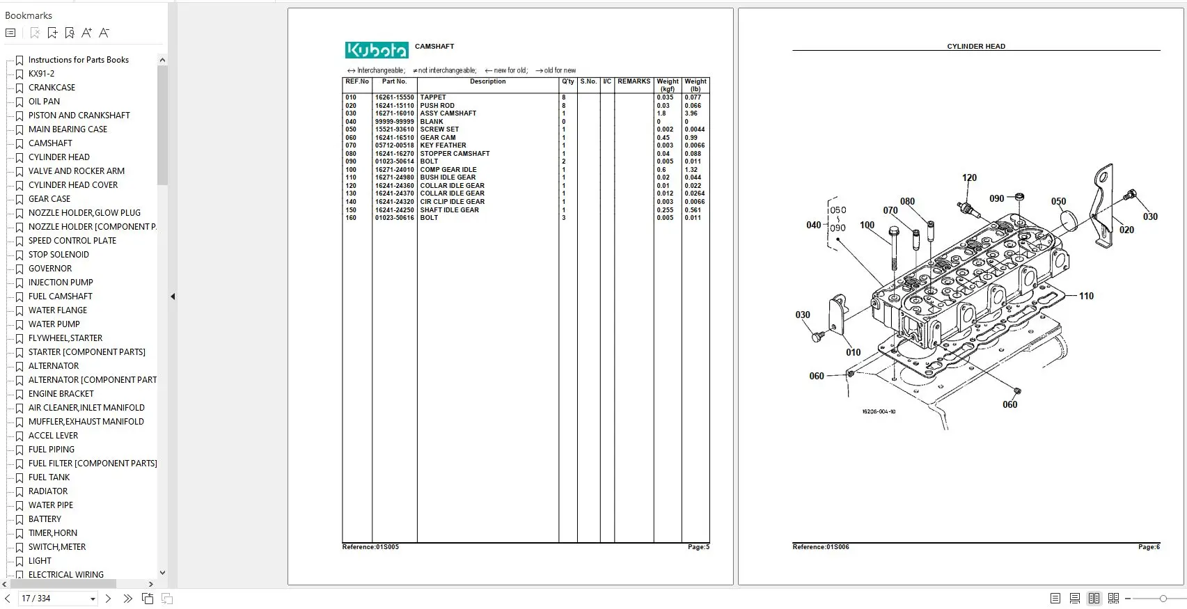AutoDVD Kubota Agricultura 4.22 GB PDF Operators Parts Workshop Manual PDF DVD