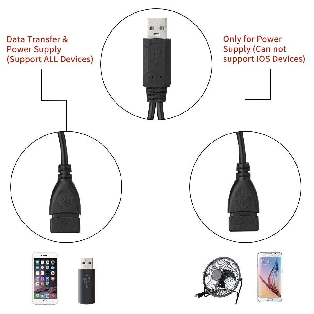 Cable divisor USB, USB 2.0 A macho a conector hembra dual USB Y Cable cargador divisor YDH