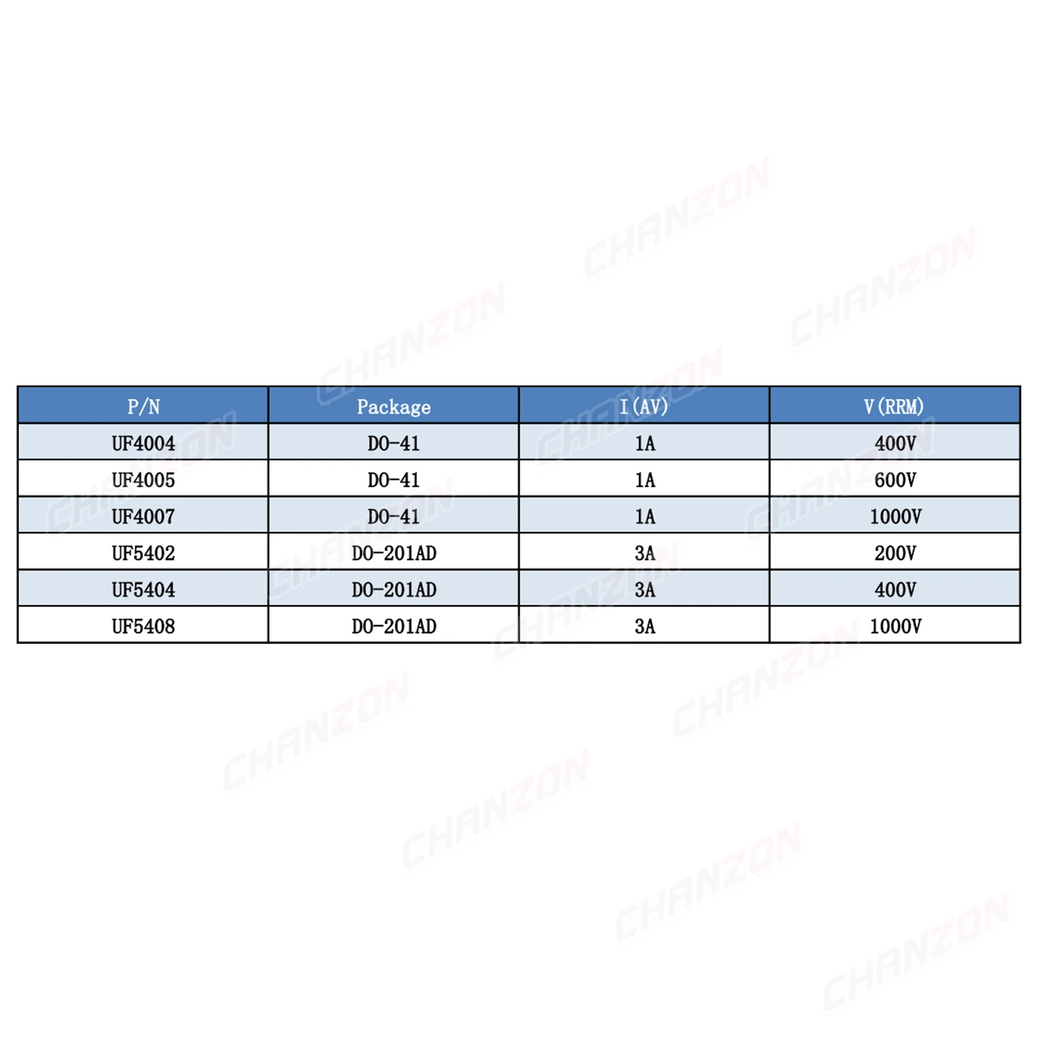 Ultra Fast Recovery Diode Rectifier UF4004 UF4005 UF4007 UF5402 UF5404 UF5408 DO-41 DO-201AD UF 4004 4005 4007 5402 5404 5408