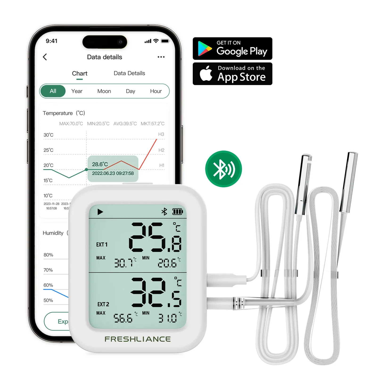 

Remote Monitoring & Intelligent Linkage Wireless Temperature And Humidity Data Logger, Temperature And Humidity Sensor Bluetooth