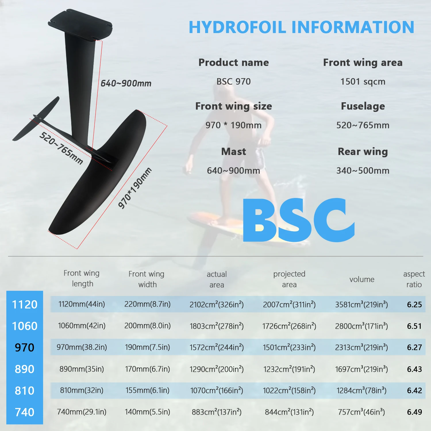 Customizable GY-BSC970 Carbon Fiber Hydrofoil 1501 Sqcm for Sailboarding Water Skiing And Surfing - Sports Fitness Equipment