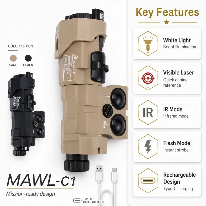 MAWL‑C1 Multi‑Mode Indicator Hardware Pack Nylon‑Metal Material Fit 20‑22mm Rail‑Connected Hobby Equipment