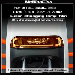 For Ninebot E100 E110L E125 E200P E80C Motorcycle Instrument Film Dashboard Screen Protector Accessories