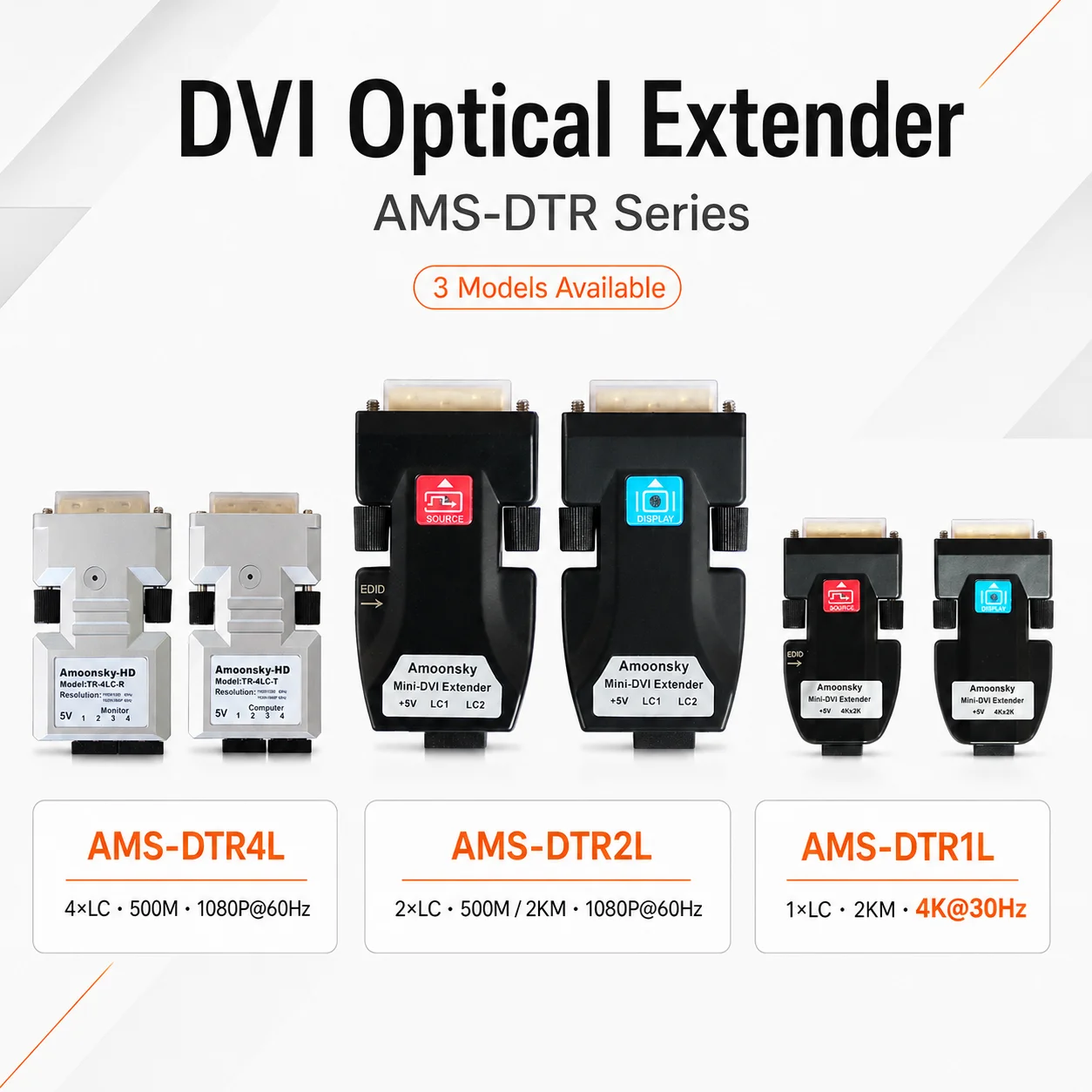 

DVI Optical Fiber Extender 1080P 1TX 1RX DVI-D LC Options 500M 2KM EDID Plug Play DTR1L DTR2L DTR4L