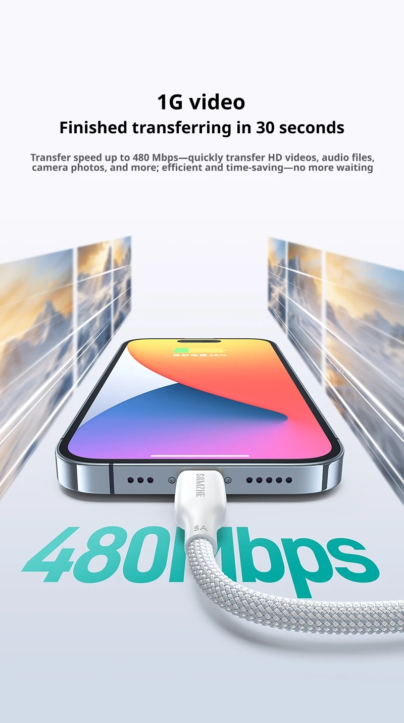 SAMZHE Dual Type-C PD100W Schnellladekabel für Huawei Pura80 Honor Apple 17/16/15 Xiaomi Laptops iPad USB-C Ladekabel – Detail 16