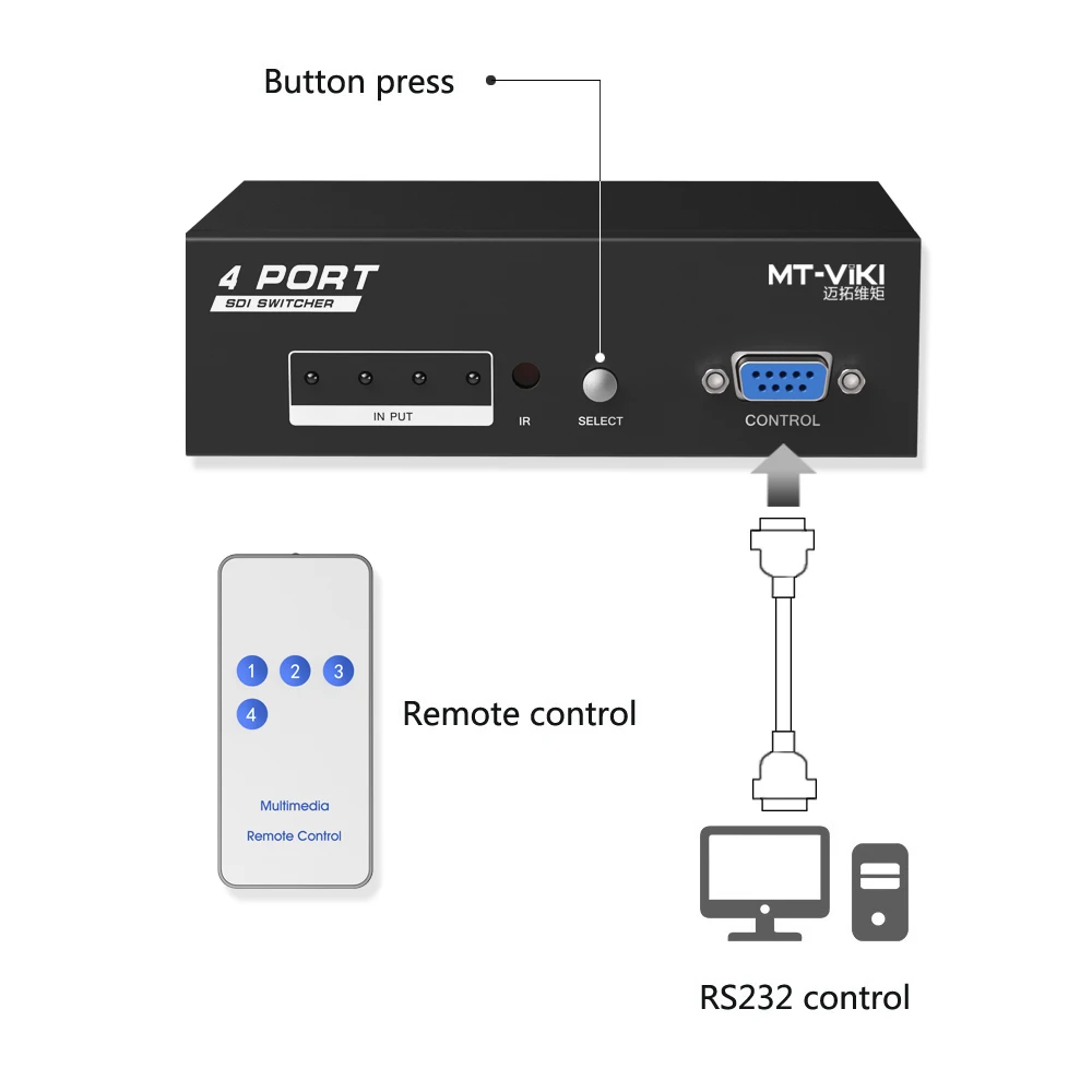MT-VIKI 4x1 SDI Swith with IR Remote 3G-SDI HD 1080P RS232 Com Serial Command Control MT-SD401