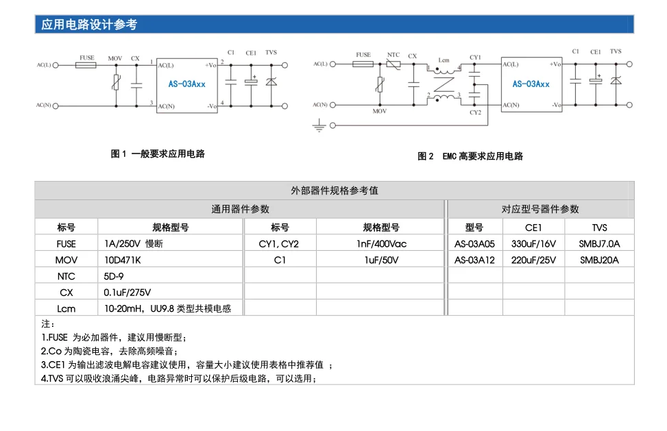 3 واط AS-03A05 محول طاقة AC-DC تنحى 220 فولت إلى 5 فولت 600mA وحدة للمكونات الإلكترونية