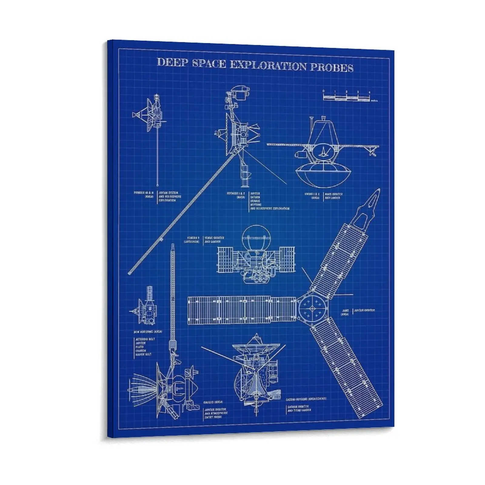 Cassini-Huygens Outer Planet Exploration Probes Voyager Spacecraft Print Retro Wall Cave Create Plaque Framed Wall Paintings