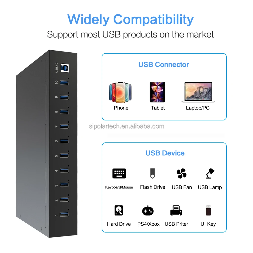 Sipolar SH3-10 مراقبة عن بعد وتحكم عالي السرعة 1 متر USB 3.0 10 منافذ تحكم ذكي USB HUB #2