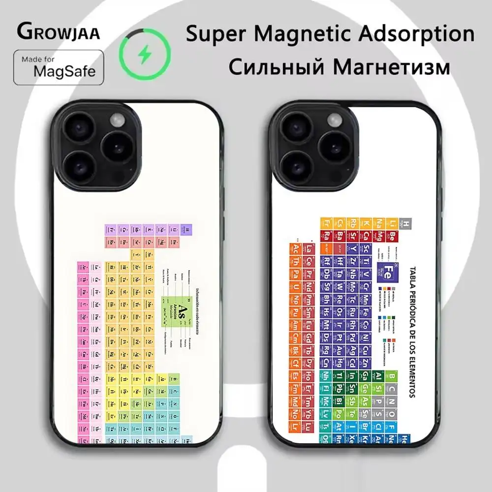 

Chemistry Periodic Tables Phone Case For iPhone 17,16,15,14,13,12,11,Pro,Max,Plus,Mini,SE4,E Magnetic Magsafe Wireless Charging