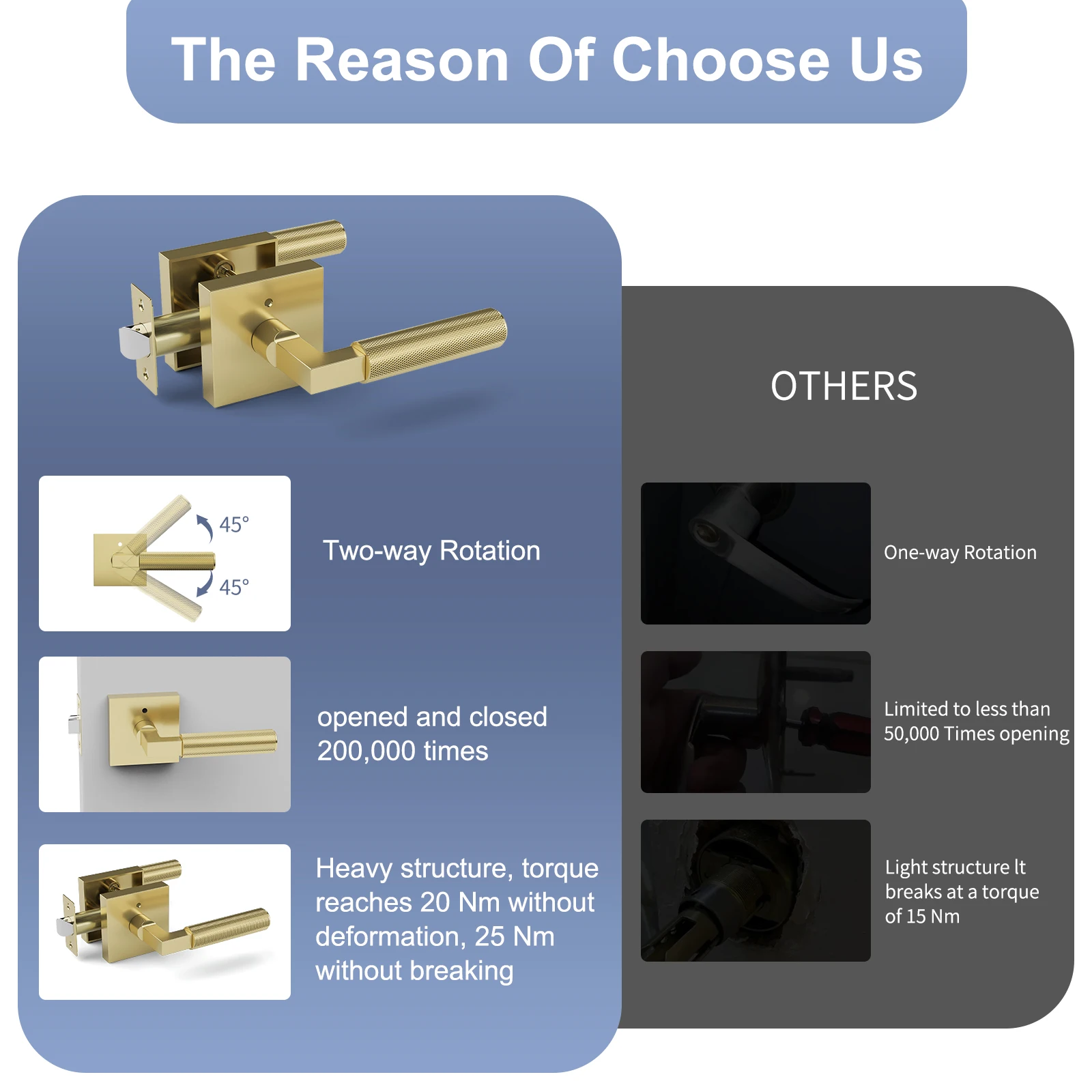 Viladepot 2PCS Privacy Door Handle Rear Knurled Handle Lever Square Base Bedroom Bathroom Door Lock Reversible