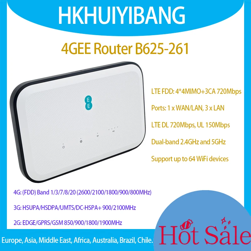 Unlocked HUA WEI 4G CPE Router B625-261 Cat12 720Mbps 4GEE Home Modem LTE Sim Card Slot Dual Band Gigabit Wireless WiFi Router