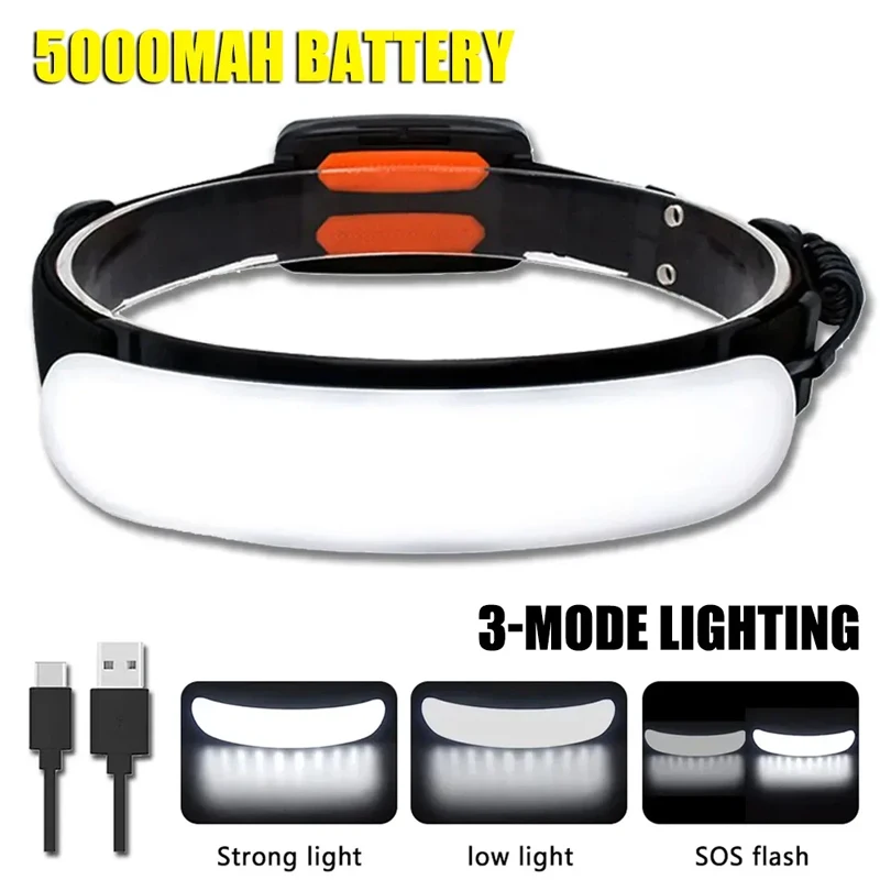 

31LED Ultra Wide Angle COB Headlamp Strong Light Headlight with Built-in 5000mAh Battery Flashlight USB Rechargeable Head Torch