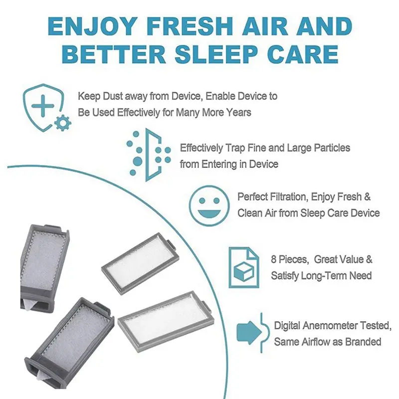 N85R-15Set For Respironics Dreamstation 2 CPAP Reusable Pollen Filter And Disposable Ultra-Fine Filters