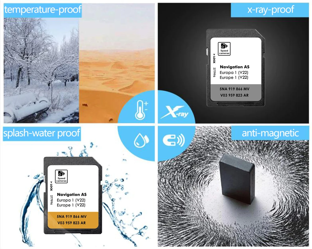 32GB SD Card Navigation AS V22 for VW Sharan from 2015 Discover Media GPS 2025 Maps Europe Navi Tiguan Transporter Car