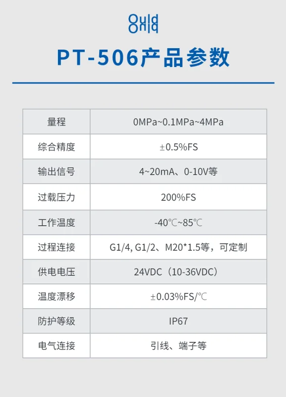 PT-506 Water Pump Variable Frequency Constant Pressure Water Supply Pressure Transmission Sensor