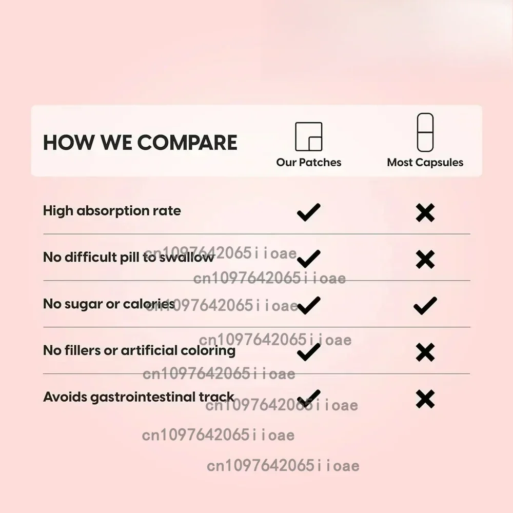 30 plastry Ashwagandha Complex Transdermal Patches Stress Relief, Mood Enhancer