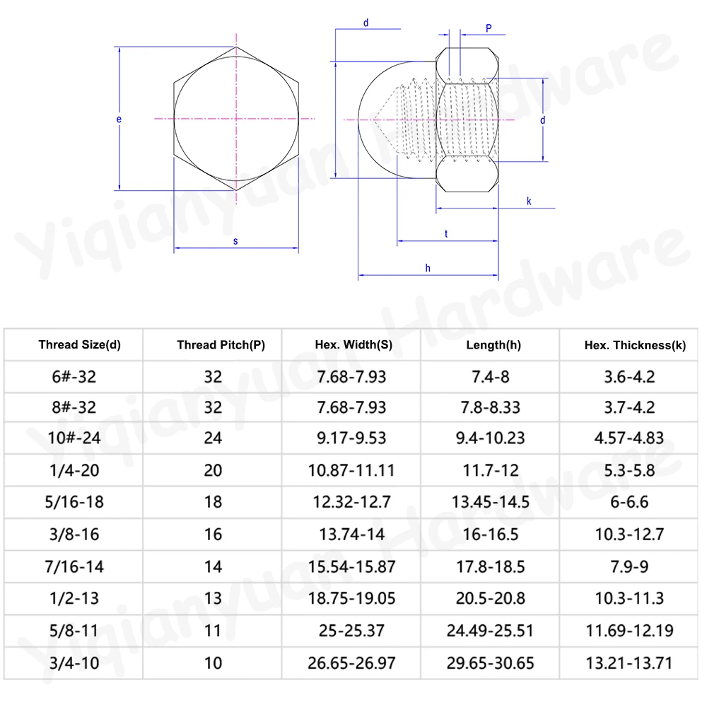 Yiqianyuan DIN1587 GB923 6. #   8 #   10 #   Nakrętka sześciokątna kopułkowa ze stali nierdzewnej SUS304, gwint UNC UNF 1/4''-3/4''