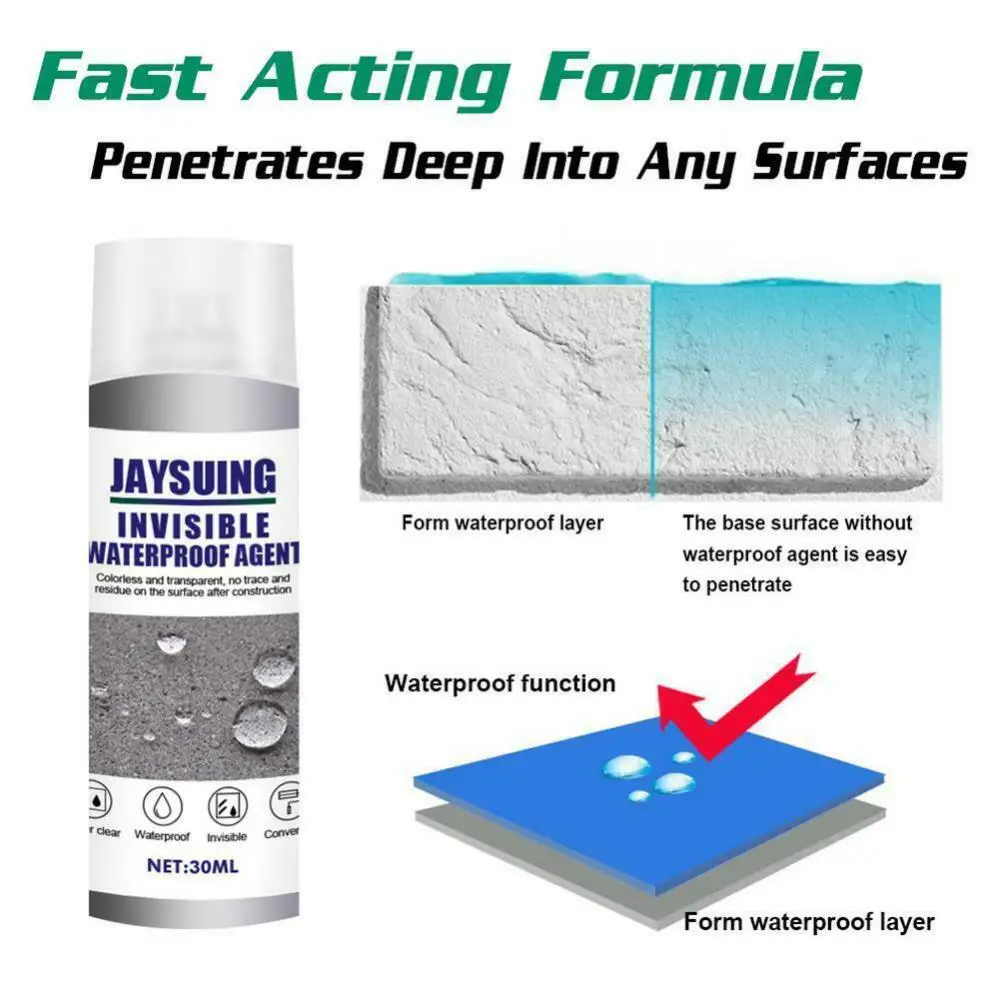 Hot Mighty  Adhesive Sealant Spray Coating Liquid Waterproof Mighty Binding Spray Leak Water Seepage Repair Sealer Stopper