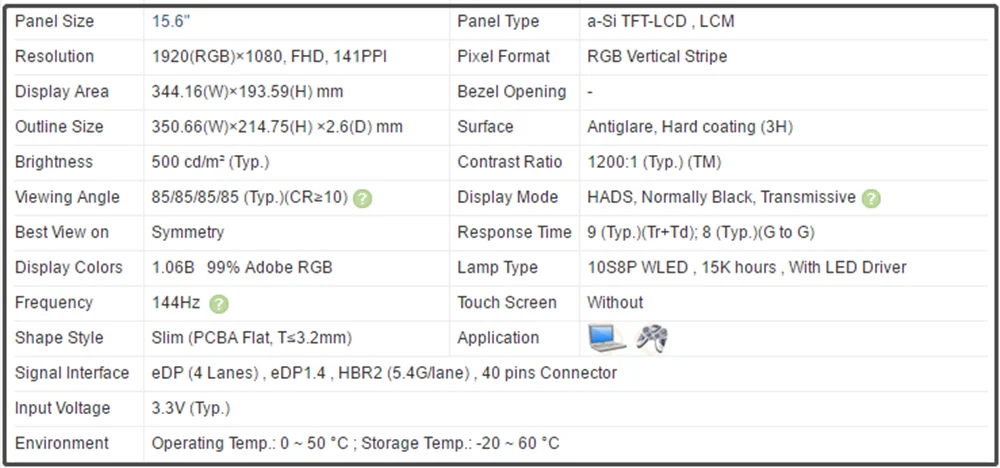 Imagem -03 - Painel de Tela Lcd de Polegadas 1920x1080 Fhd 500 cd m² 144hz Não-toque Edp 40 Pinos Anti-reflexo Ips Magro Nv156fhm Ny5 Nv156fhm-ny5 15.