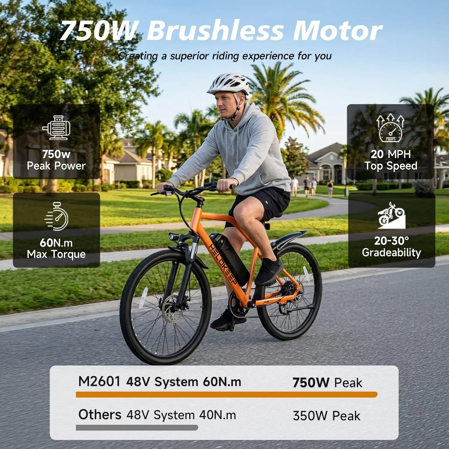 Electric Mountain Bicycle for Adults, UL 2849 Safety Certified, 26