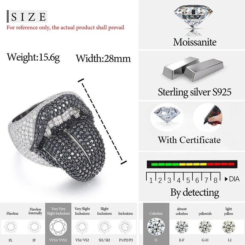 TUHE High Quality Unisex Rings Iced Out Mouth Rings S925 Silver VVS1 Moissanite Ring For Men Women Hip Hop Jewelry Gift
