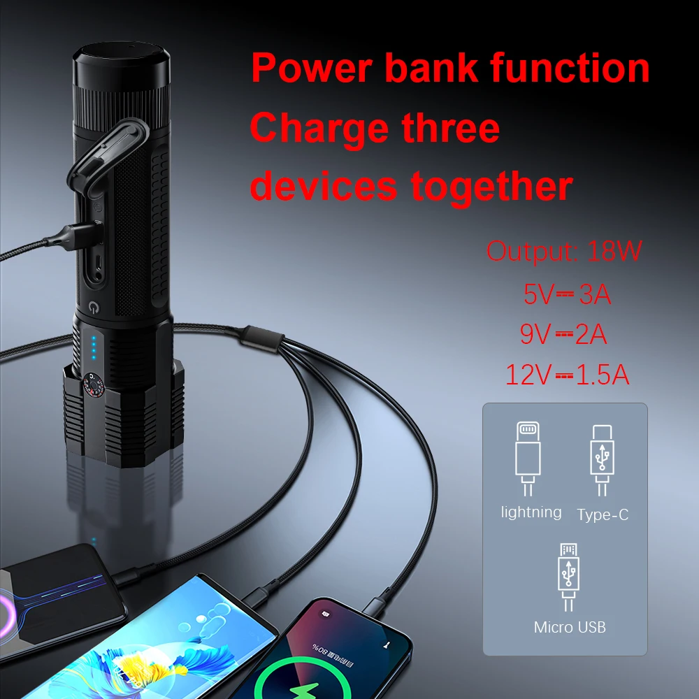 Camason Car Jump Starter with flashlight Starting Device Battery Power Bank Auto Emergency Booster Petrol Diesel start Charger