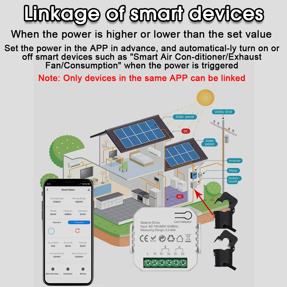 EARU Einphasiger 1-2-Kanal Tuya App WiFi Smart Bidirektionaler Strom-Spannungs-kWh-Monitor PV-Solar-Energiemessgerät mit CT-Klemme – Detail 7