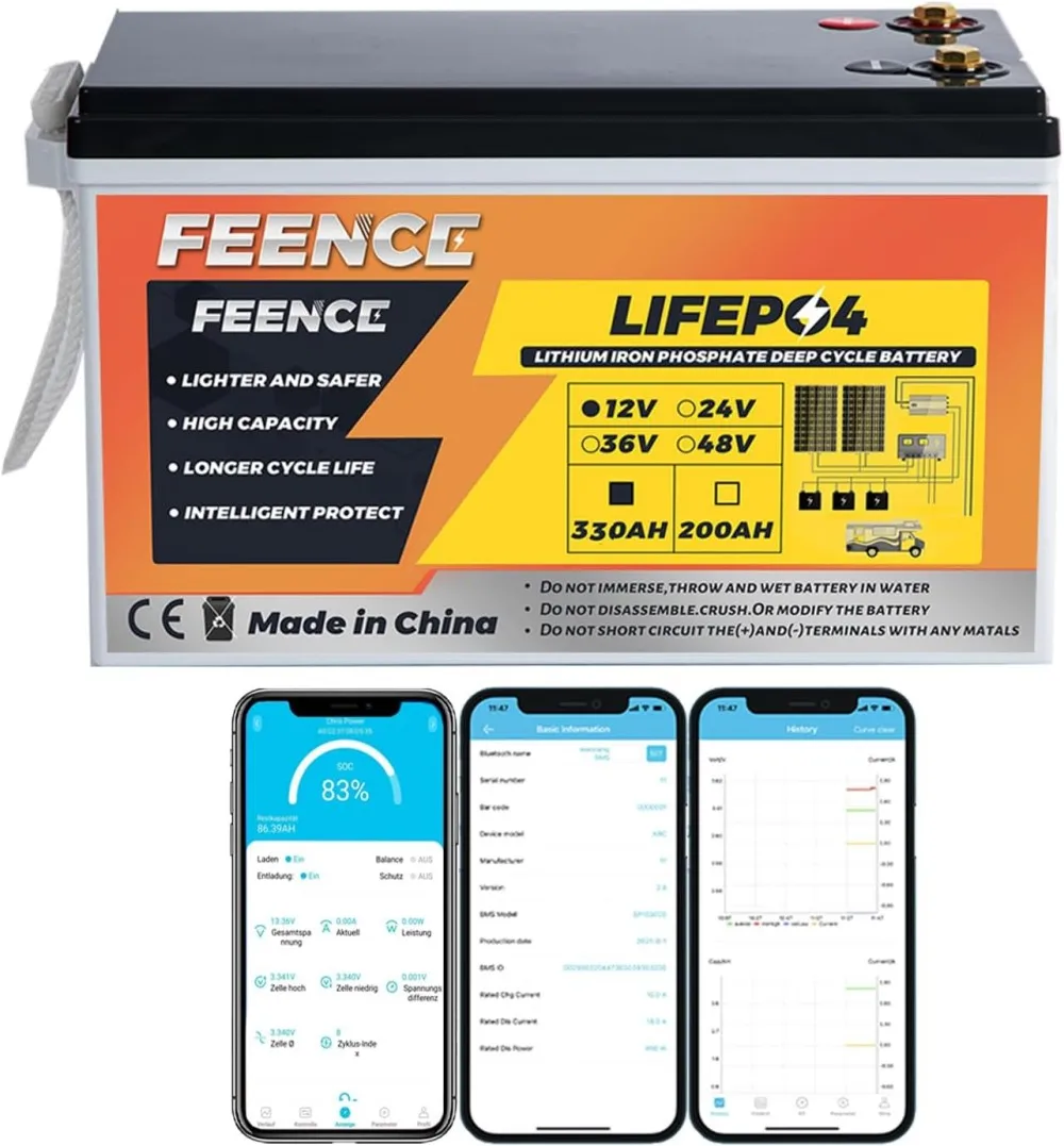 

LiFePO4 12 В 330 Ач МИНИ-литиевая батарея 200 А Bluetooth макс. Энергия 4224 Втч с низким температурам отключения для солнечного троллингового двигателя RV