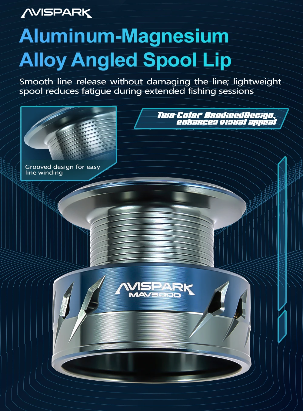 Soloking AVISPARK Spinnrolle 10+1 Kugellager 15kg Max. Bremskraft 5,2:1 Übersetzung Salzwasserbeständig für Barsch und Hecht – Detail 10