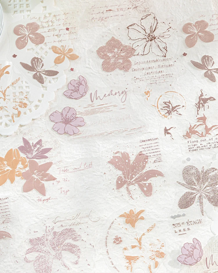 20-teiliges Aufkleber-Set für Pflanzen, Blumen, Pflanzen, dekorative Aufkleber, DIY-Planer, Tagebuch, Journal, Scrapbook-Zubehör – Detail 17