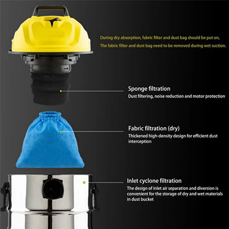 

A82I-Textile Filter Bags Wet And Dry Foam Filter For Karcher MV1 WD1 WD2 WD3 Vacuum Cleaner Filter Bag Vacuum Cleaner Parts