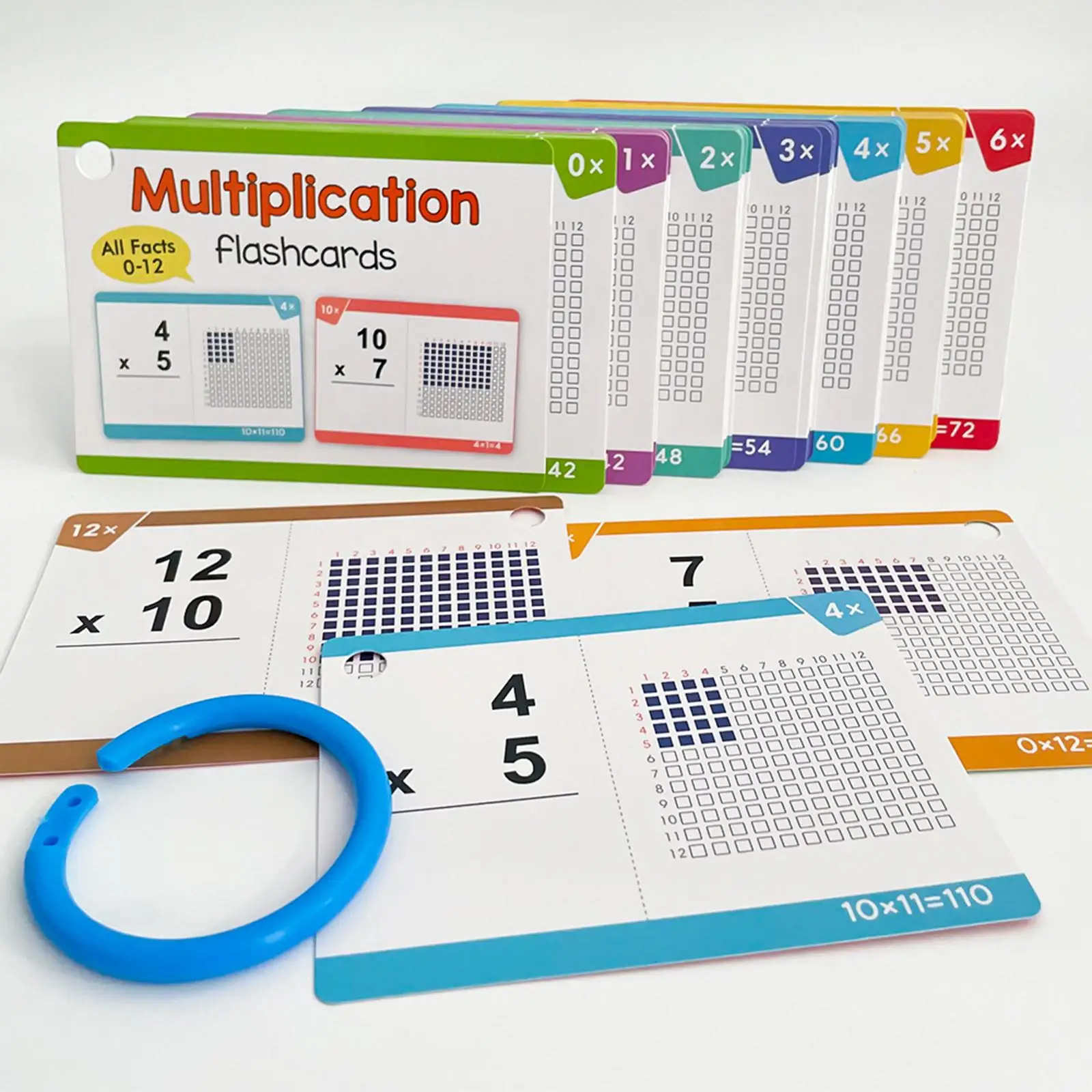 Schede flash di moltiplicazione 0-12 Aritmetica assistita visiva per regalo per bambini