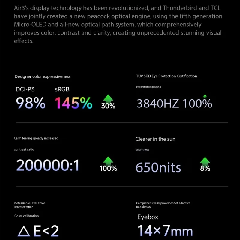 Rayneo Air 3 gafas AR inteligentes visualización HD pantalla portátil 120Hz1080P alta actualización