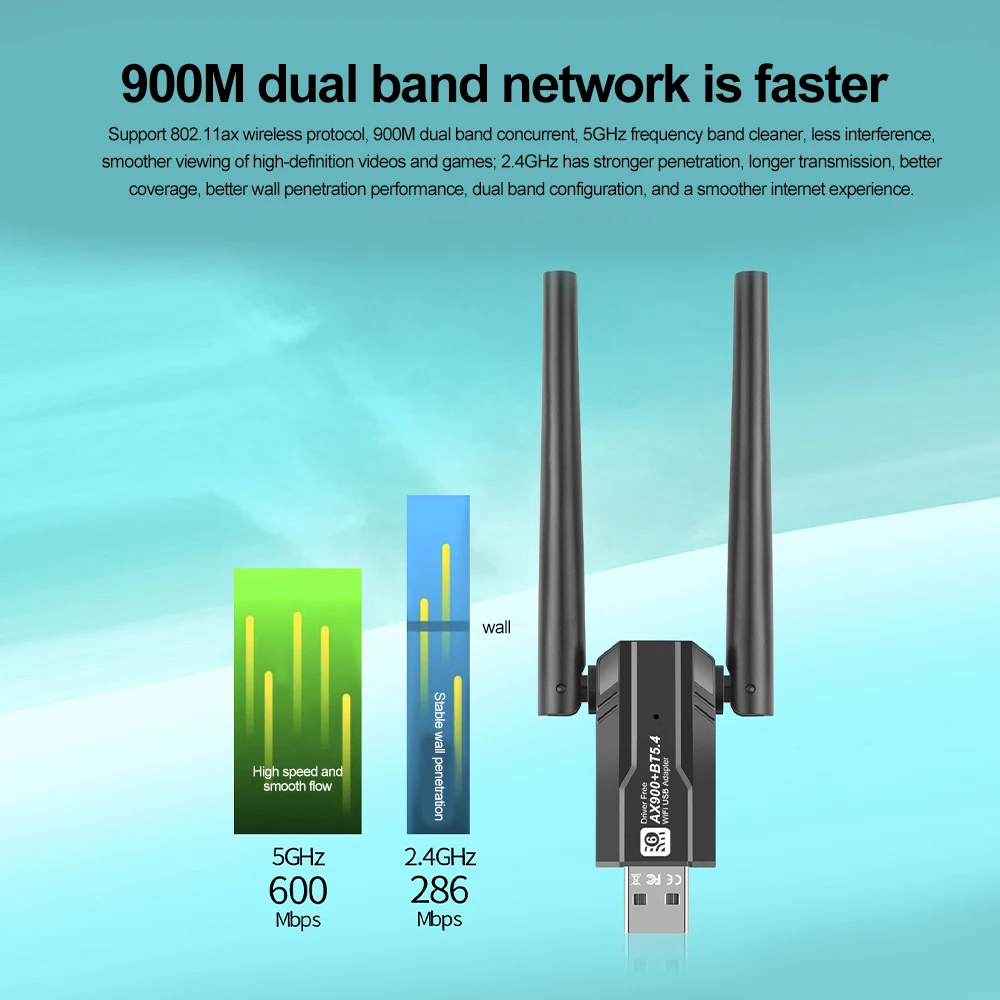 900 Мбит/с Wi-Fi 6 USB-адаптер двухдиапазонный 2,4G/5Ghz Bluetooth 5.4 беспроводной Wi-Fi-приемник USB-ключ сетевая карта для ноутбука Win 10/11