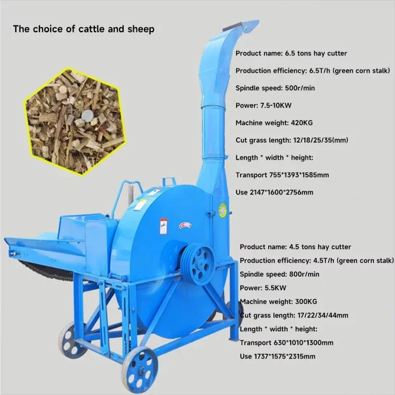 5 Tons Per Hour PTO Grass Chaff Cutter - Efficient Straw Crusher & Hay Cutter for Farm Use