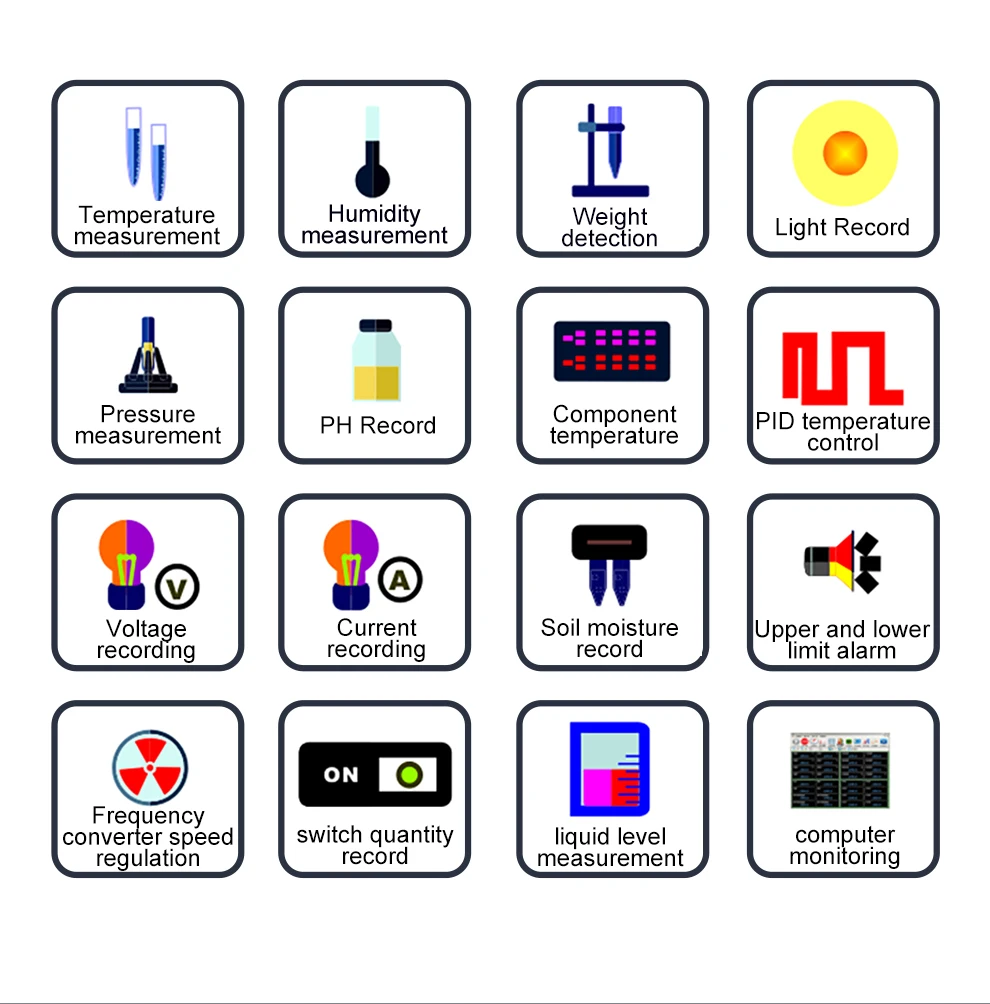 Perekam Tanpa Kertas 7 Inci Pencatat Data Multi Saluran Input Suhu Arus Tegangan 1 Hingga 32 Saluran Opsional