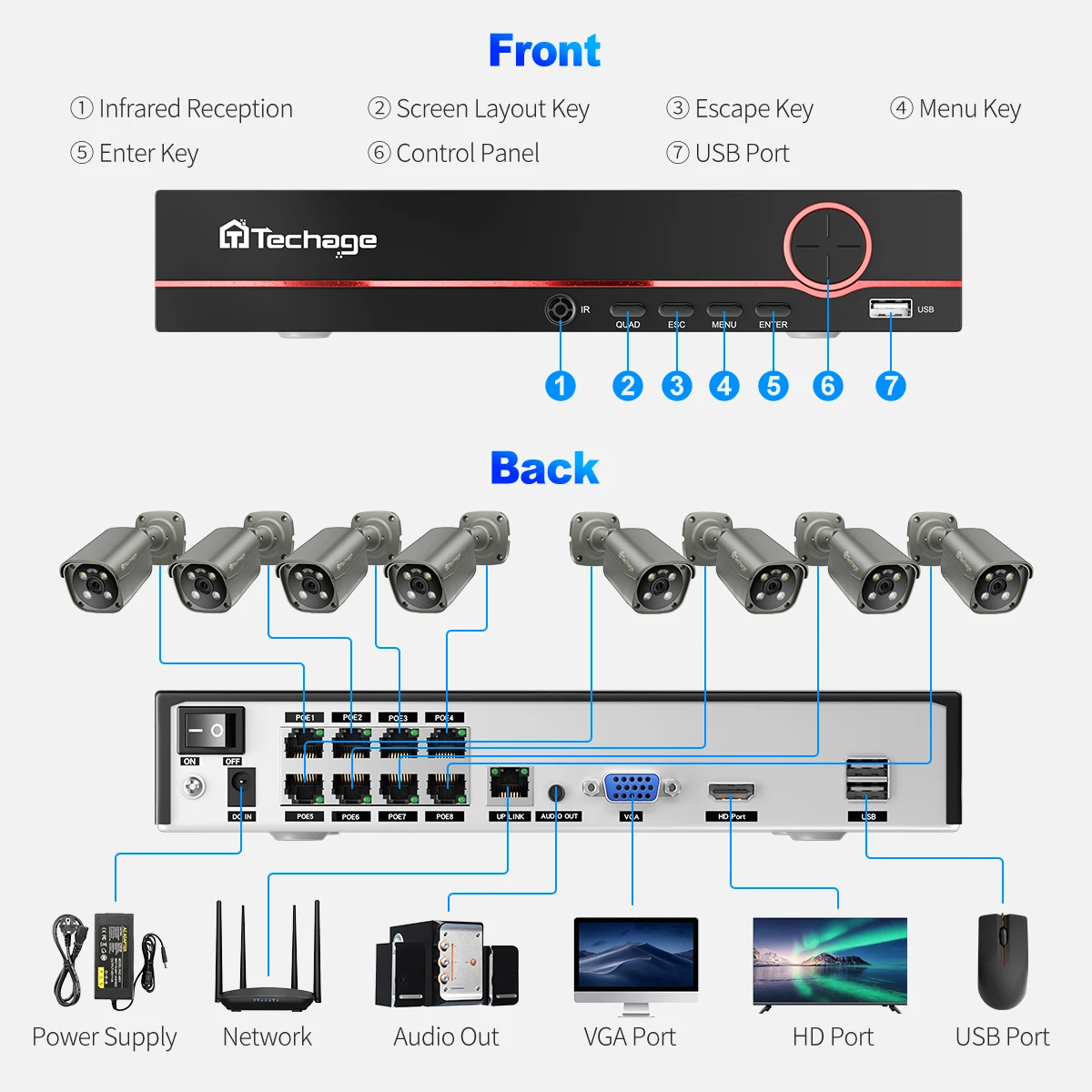Techage 4K 8MP 1-3PCS POE Network Camera Red-Blue Alarm Signal Intelligent Facial Recognition Color Night Vision Camera