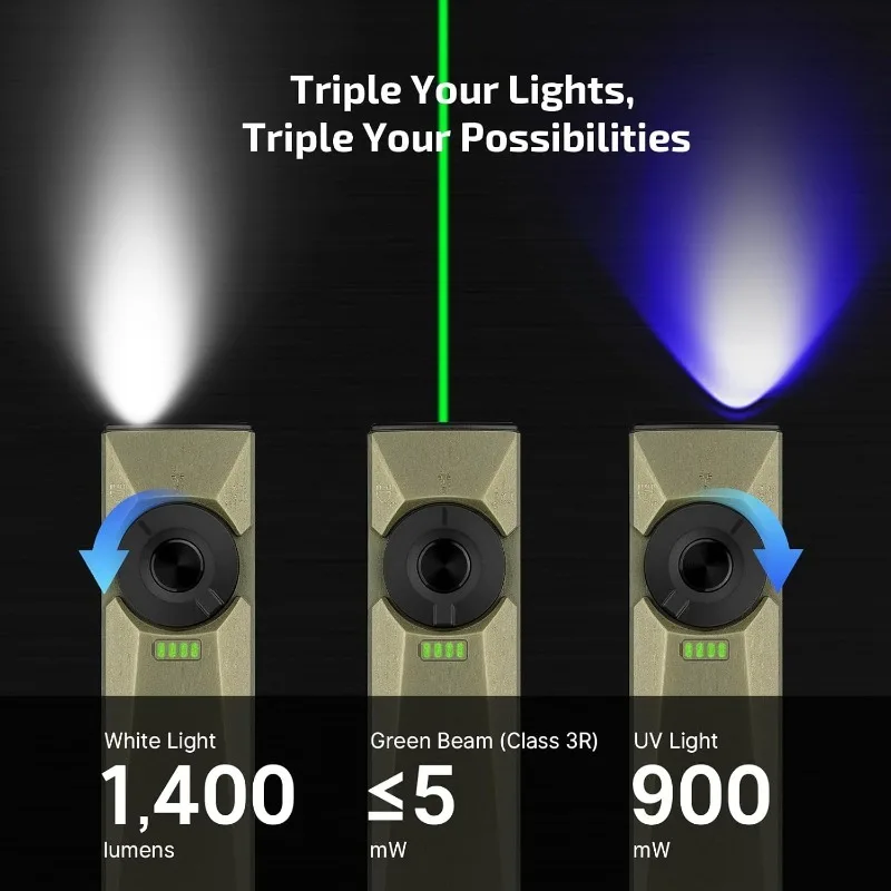 home.Arkfeld Ultra 1400 Lumens EDC مصباح يدوي مسطح، ضوء فلاش جيب مدمج قابل لإعادة الشحن يجمع بين LED الأبيض والأشعة فوق البنفسجية وGr