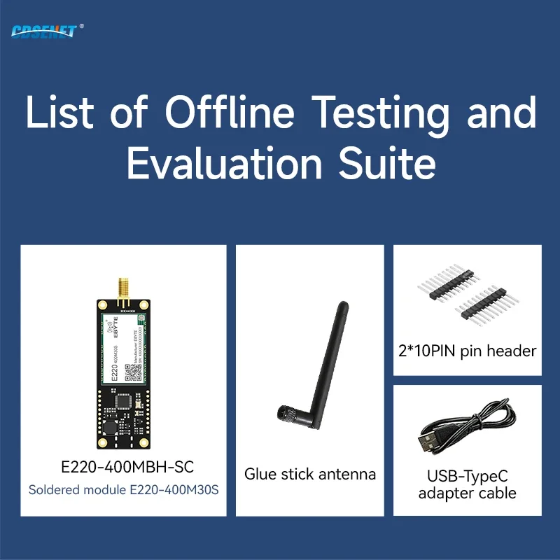 433/868/915Mhz LLCC…