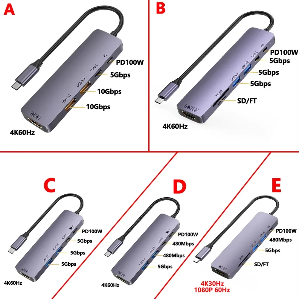 10Gbps USB C HUB 4K 60Hz Type C to HDMI-compatible PD 100W USB Splitter Adapter For iPhone 15 Macbook Air Pro Samsung S23 24 Dex