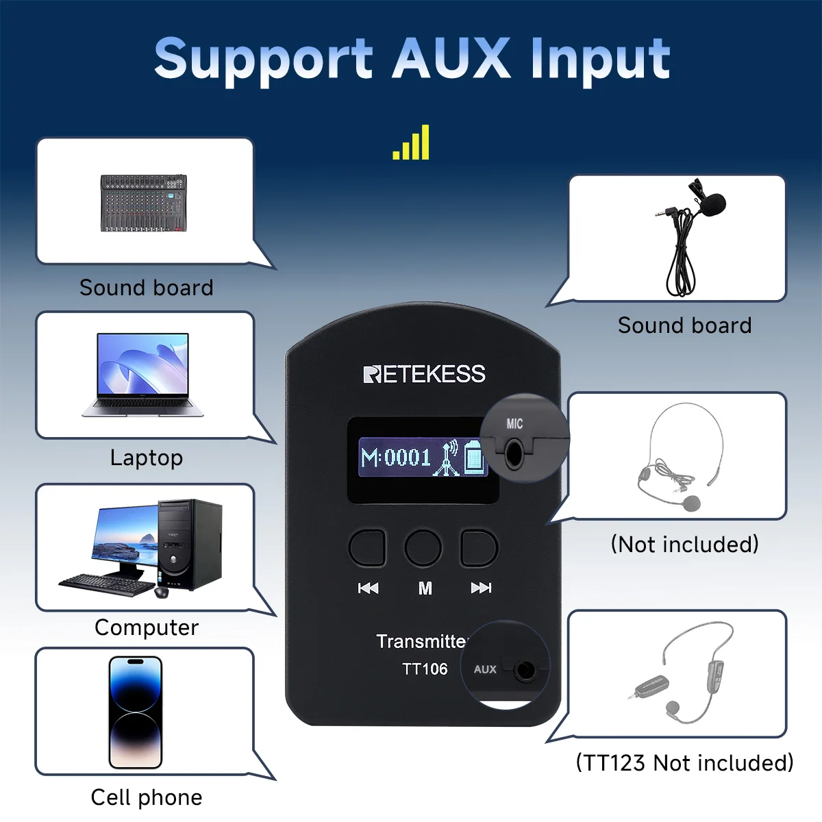 Retekess TT106 2.4G ไร้สาย UHF ทัวร์ท่องเที่ยวระบบเกียร์สำหรับ Excursion ทัวร์ท่องเที่ยวโบสถ์คำม้า RidingTraining