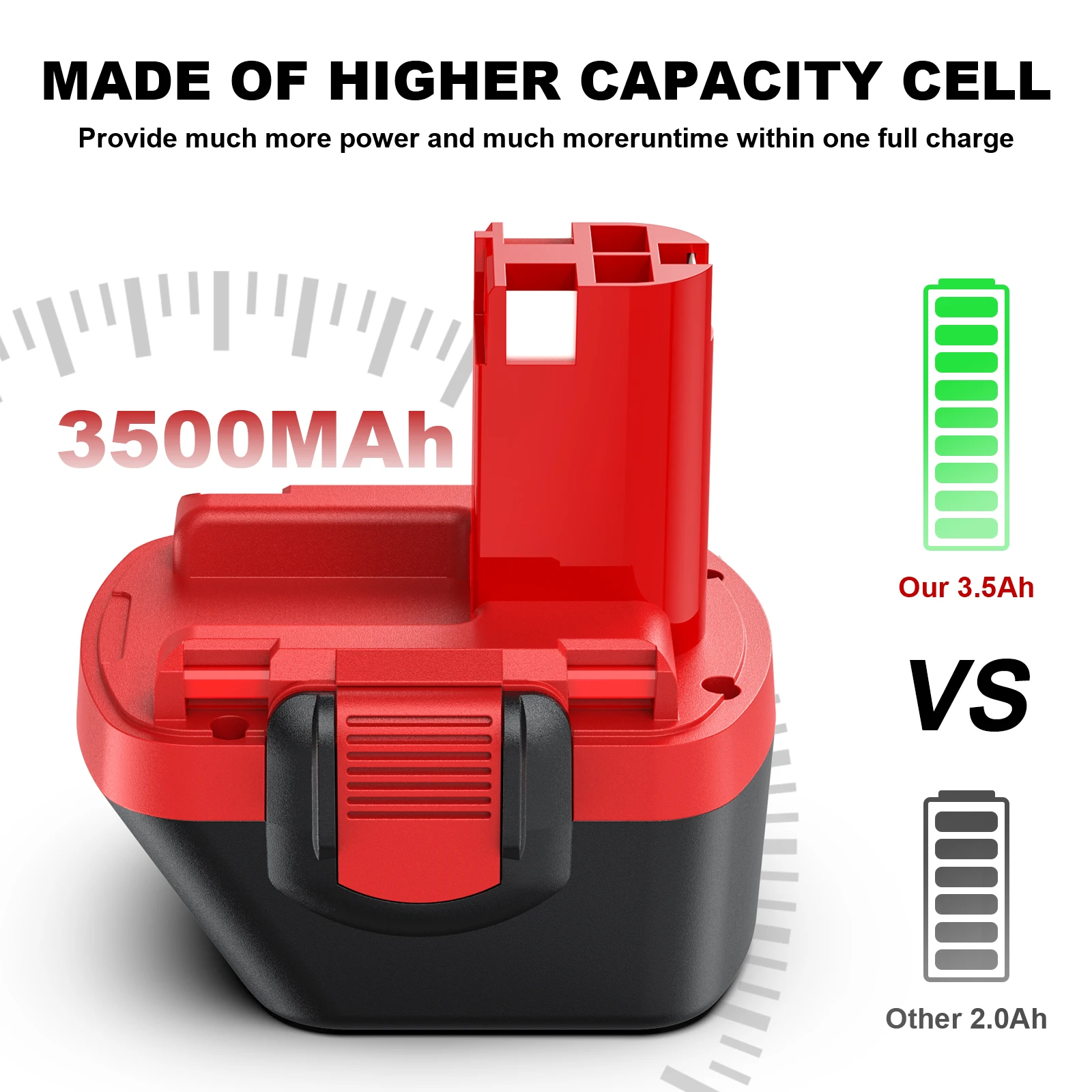 Imagem -02 - Baterias Recarregáveis para Bosch Bat043 Ni-mh 12 v 3500mah 3000mah Ni-mh Bat043 D70745 Psr 12 Gsr 12 Ve2 Gsb12 Bat045