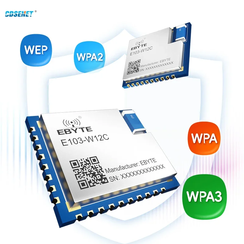 DA16200 SoC Serial WIFI Module CDSENET E103-W12 MQTT HTTP Low Power AT Command AP STA 7 Sockets TCP UDP with Ceramic Antenna