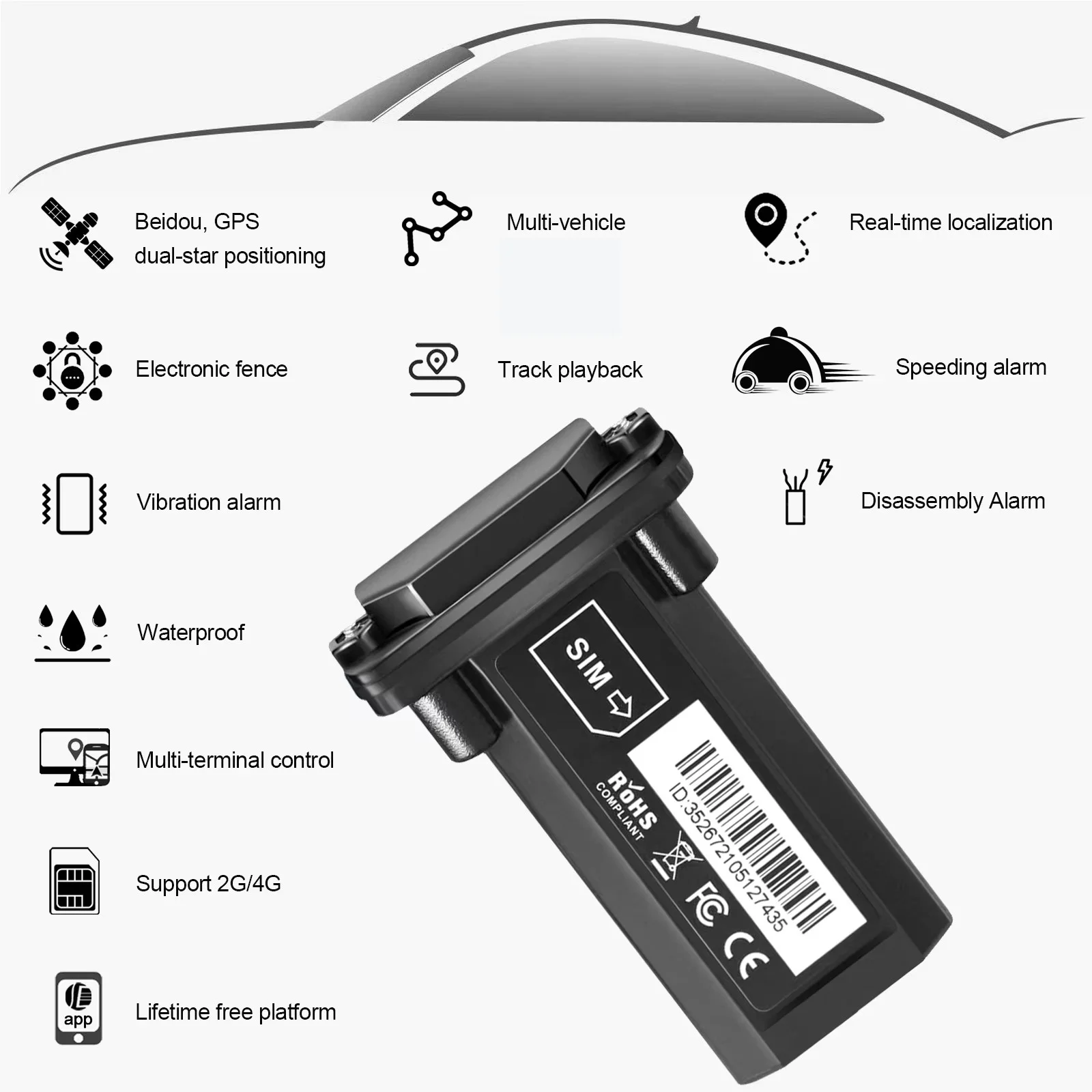 4G ST-901 Car GPS Tracker Device Waterproof with Battery Shut Down Engine Works in World Australia USA New Zealand Brazil Mexic