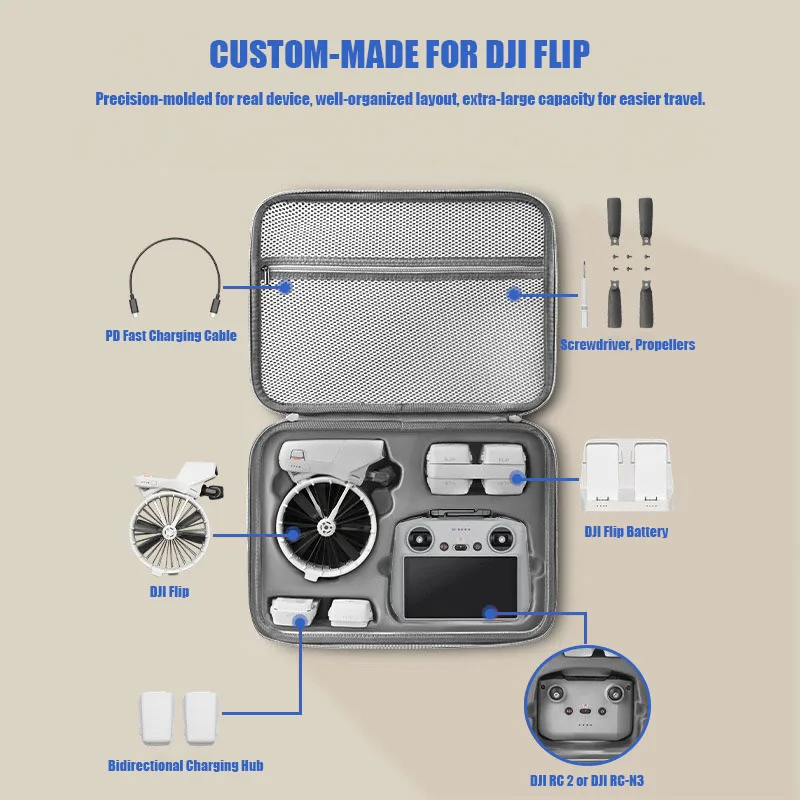 VOLODYMYR for DJI Flip Set Organizer Bag with Screen Remote Control Handbag Portable Case Shoulder Crossbody Bag Accessories