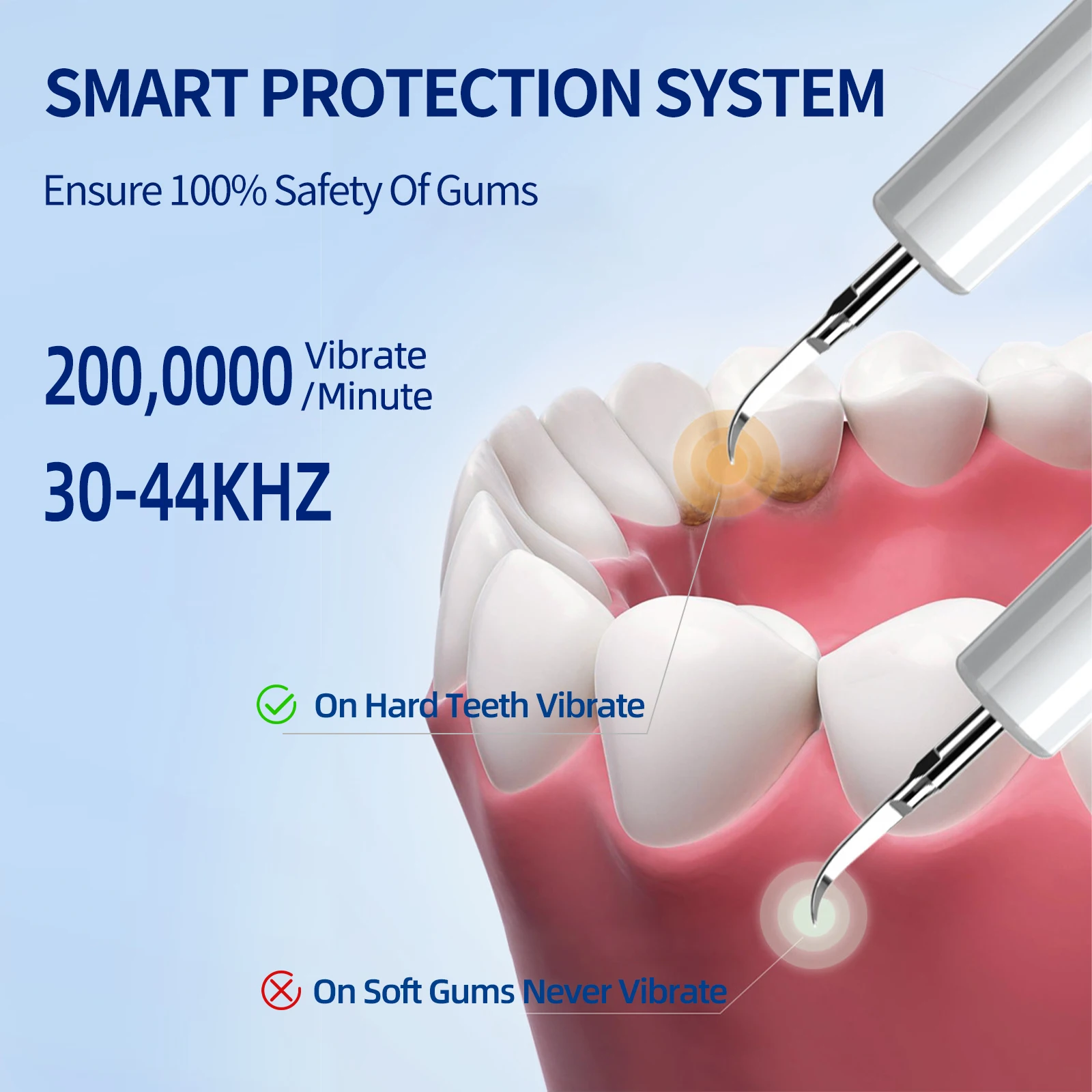 Electric Dental Scaler Ultrasonic Tooth Cleaner Household Tooth Stone Remover Tooth Whitening Oral Cleaning Tools Safe Efficient