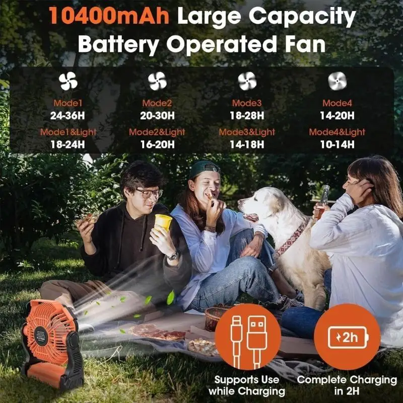 

Светодиодный свет вентилятора с высокой емкостью с несколькими скоростями ветра для дома 4xfb